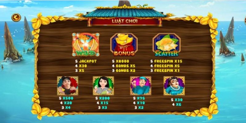 Giới thiệu cơ bản về trò chơi ăn khế trả vàng